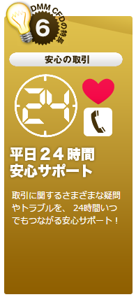 DMM CFD 平日24時間サポート