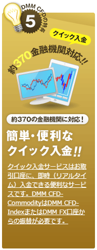 DMM CFD クイック入金