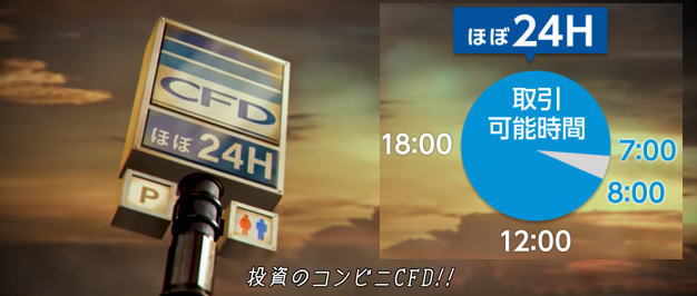 投資のコンビニ　GMOクリック証券 CFD