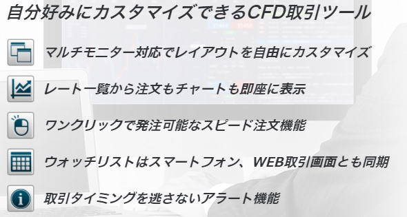 GMOクリック証券 CFD