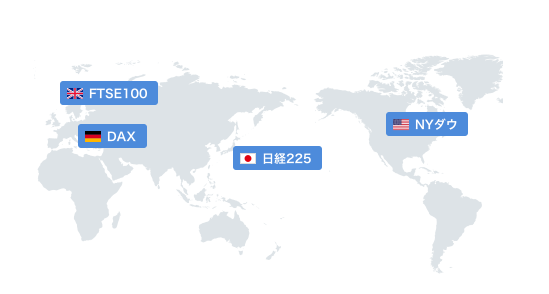 OANDA証券 cfd