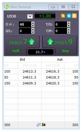 oanda japan cfd