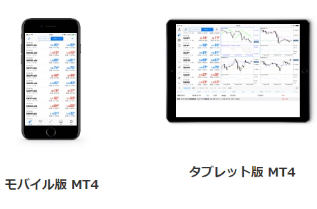 oanda japan cfd