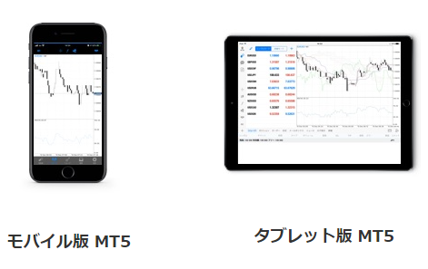 oanda japan cfd