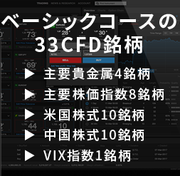 サクソバンク証券